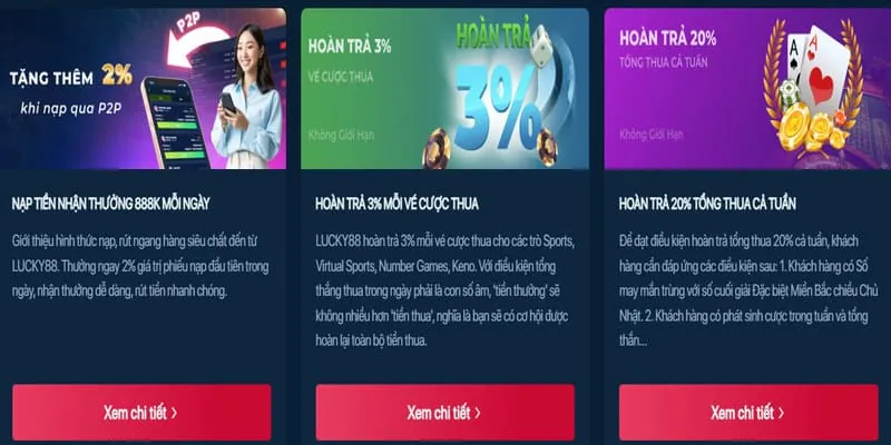 Các phương thức nạp rút tiền an toàn tại tj77 app